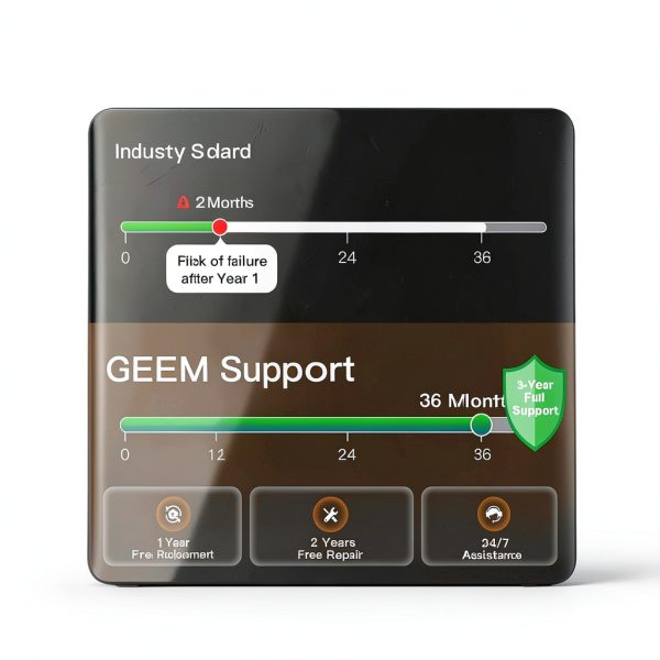 GEEKOM A7 Mini PC AMD Ryzen 5 7535HS 16GB DDR5 1TB SSD-13