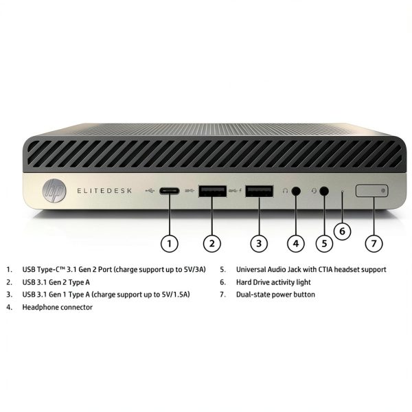HP EliteDesk 800 G4 Mini PC Intel i5 16GB RAM 512GB SSD-4