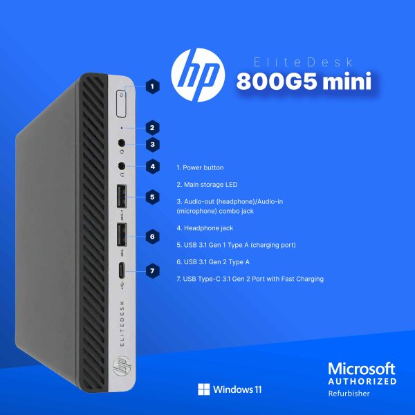 HP EliteDesk 800G5 Mini Computer Intel i7 32GB RAM 1TB NVMe-1