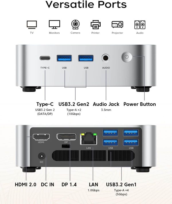 ACEMAGIC K1 Mini Gaming PC Intel i5 16GB RAM 512GB SSD-8