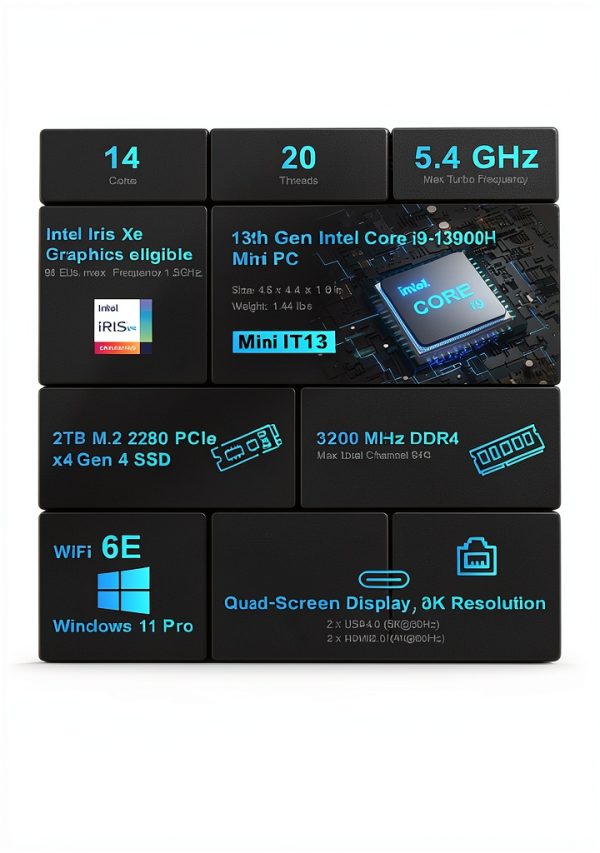 GEEKOM IT13 Mini PC Intel i9 13900H 32GB RAM 2TB SSD-2