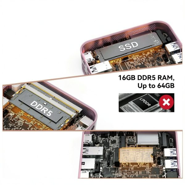 GEEKOM A6 Mini PC AMD Ryzen 7 6800H 16GB RAM 1TB SSD-5