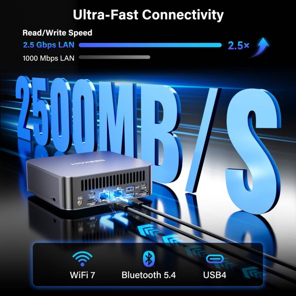 GEEKOM GT15 Max AI Mini PC Intel Core Ultra 9 Windows 11 Pro-10