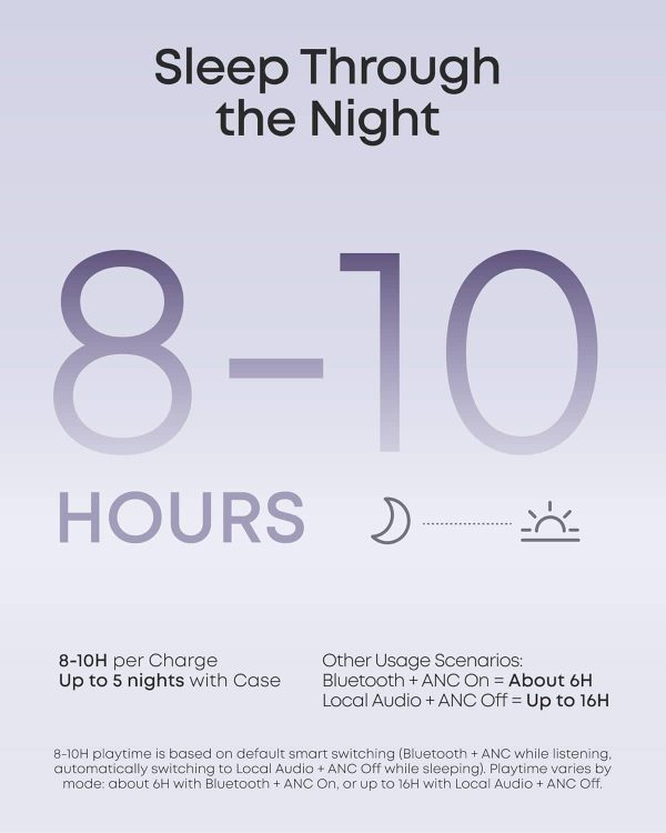 Soundcore Sleep A30 Earbuds Noise Cancelling Calm-5