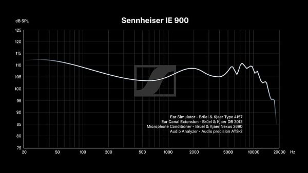 Sennheiser IE 900 Audiophile In Ear Headphones Silver-16
