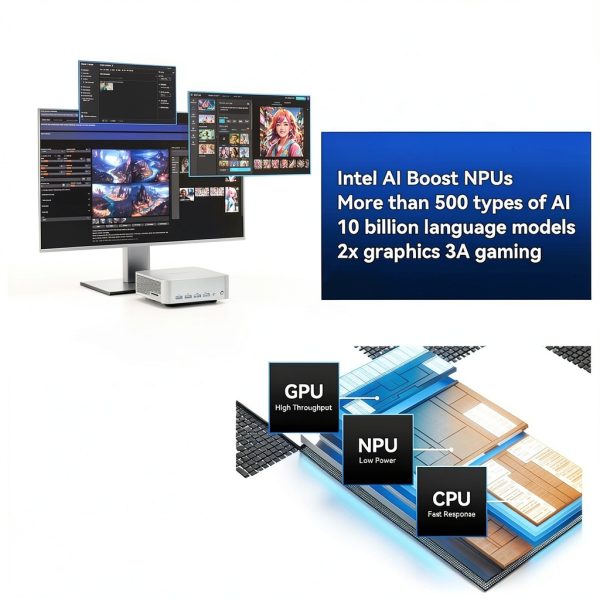 GEEKOM GT1 Mega AI Mini PC Intel Ultra 9 32GB RAM 1TB SSD-8