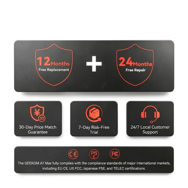 GEEKOM A7 Max Mini PC AMD Ryzen 9 7940HS 16GB DDR5-10