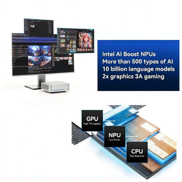 GEEKOM GT1 Mega AI Mini PC Intel Ultra 9 32GB RAM 2TB SSD-6