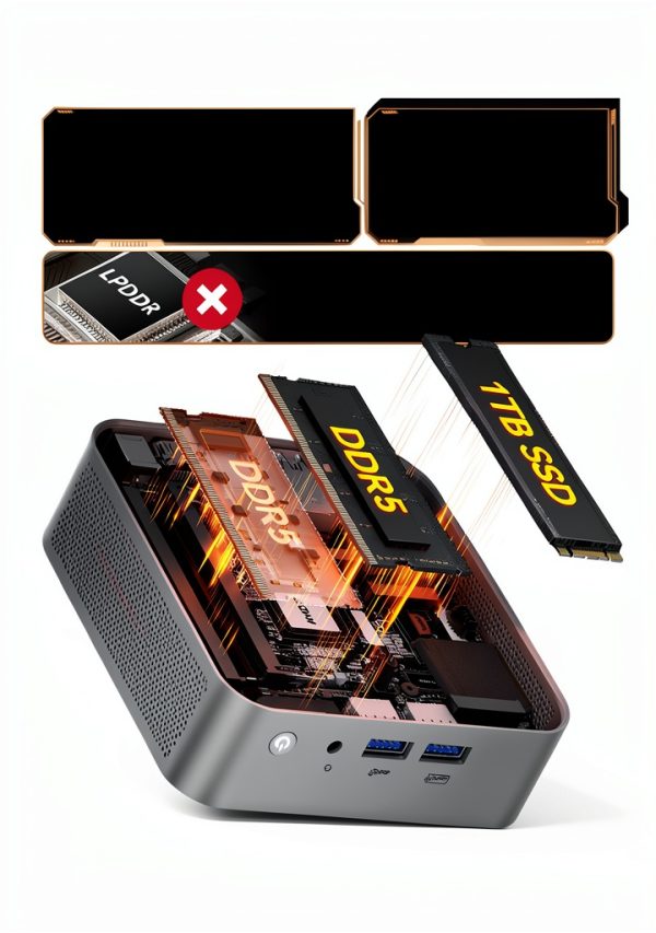 GEEKOM A8 Mini PC AMD Ryzen 7 8745HS 32GB DDR5 1TB SSD-5