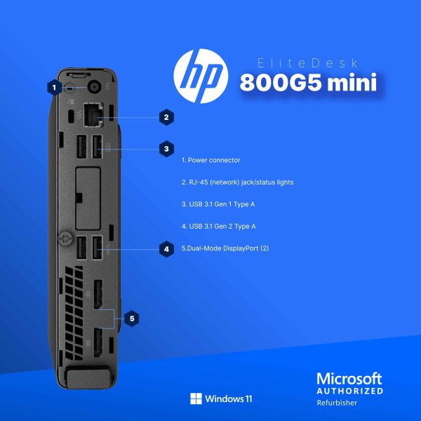 HP EliteDesk 800G5 Mini Computer Intel i7 32GB RAM 1TB NVMe-2