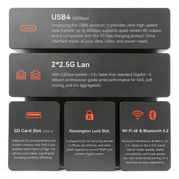 GEEKOM A7 Max Mini PC AMD Ryzen 9 7940HS 16GB DDR5-7